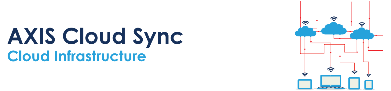 AXIS Cloud Sync Cloud Infrastructure